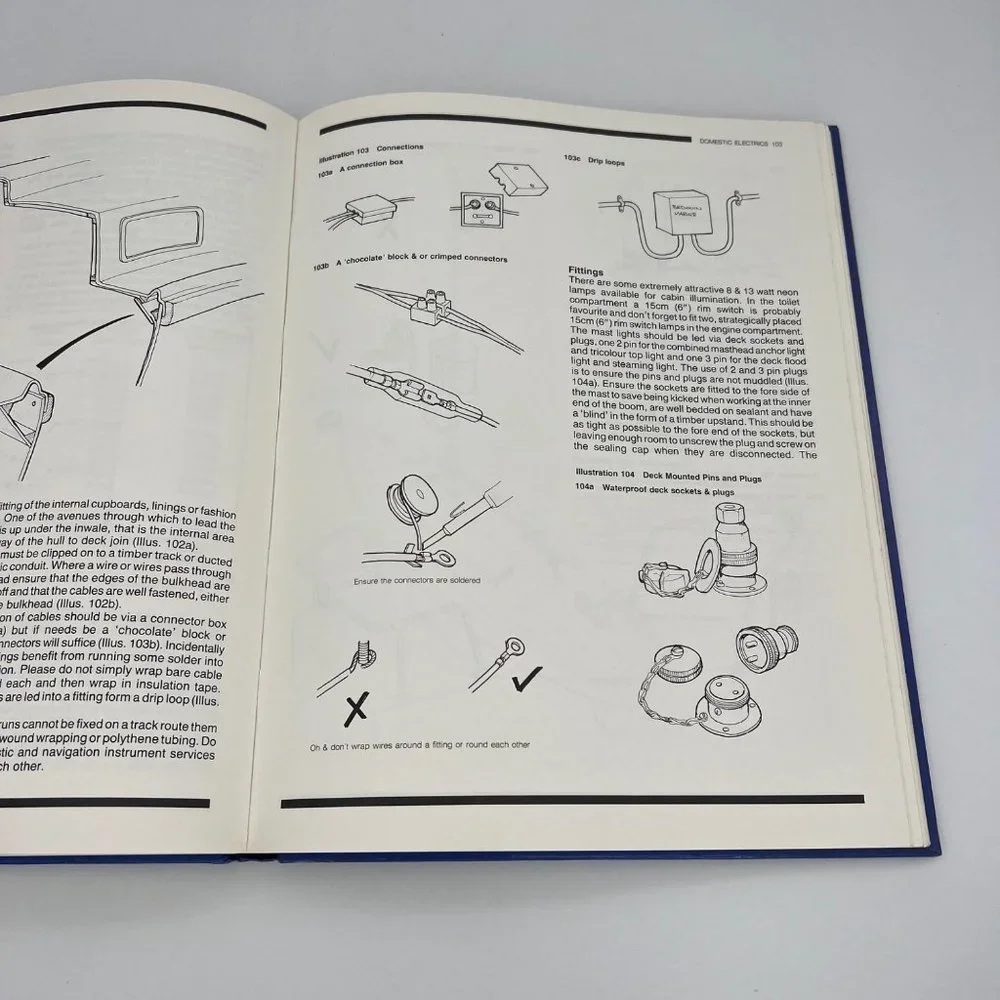 The Boatbuilding Book - Geoffrey O'Connell - 1988 - Build A Boat - Ashford Press